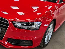 Investment for Your Car